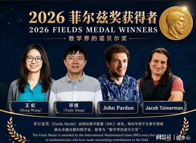 2026菲尔兹数学奖获奖关键词